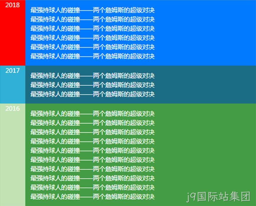 展示代码2