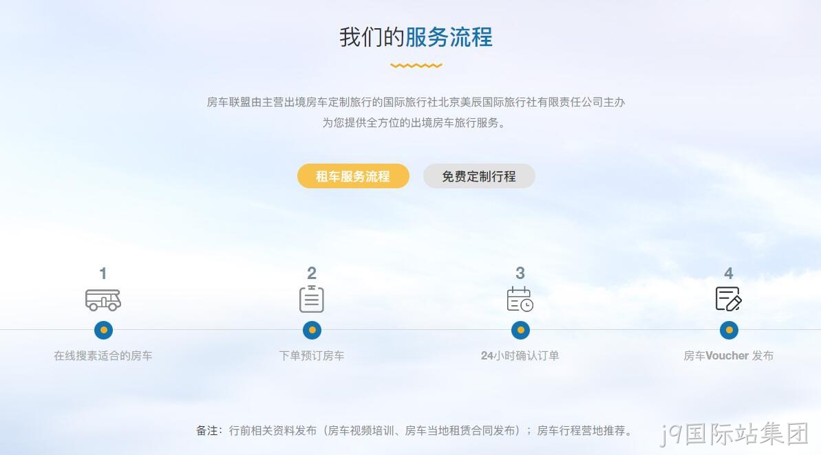 服务流程