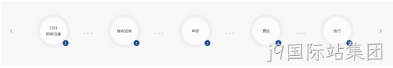 制作效果1