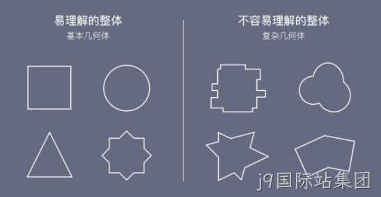 设计案例6