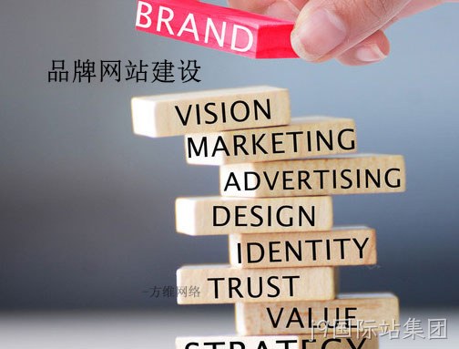 品牌网站设计
