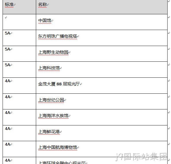 j9国际站集团