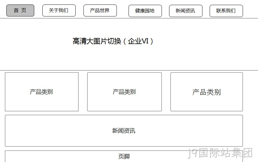 送盛大烦恼