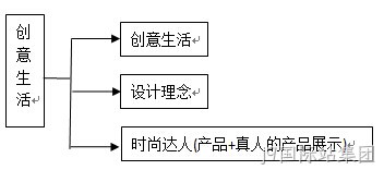 j9国际站集团发图