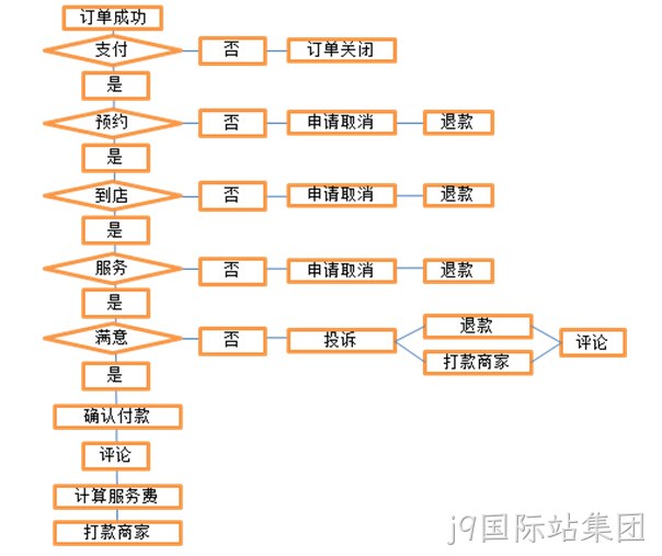 j9国际站集团案例