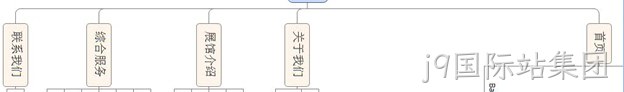 会展网站