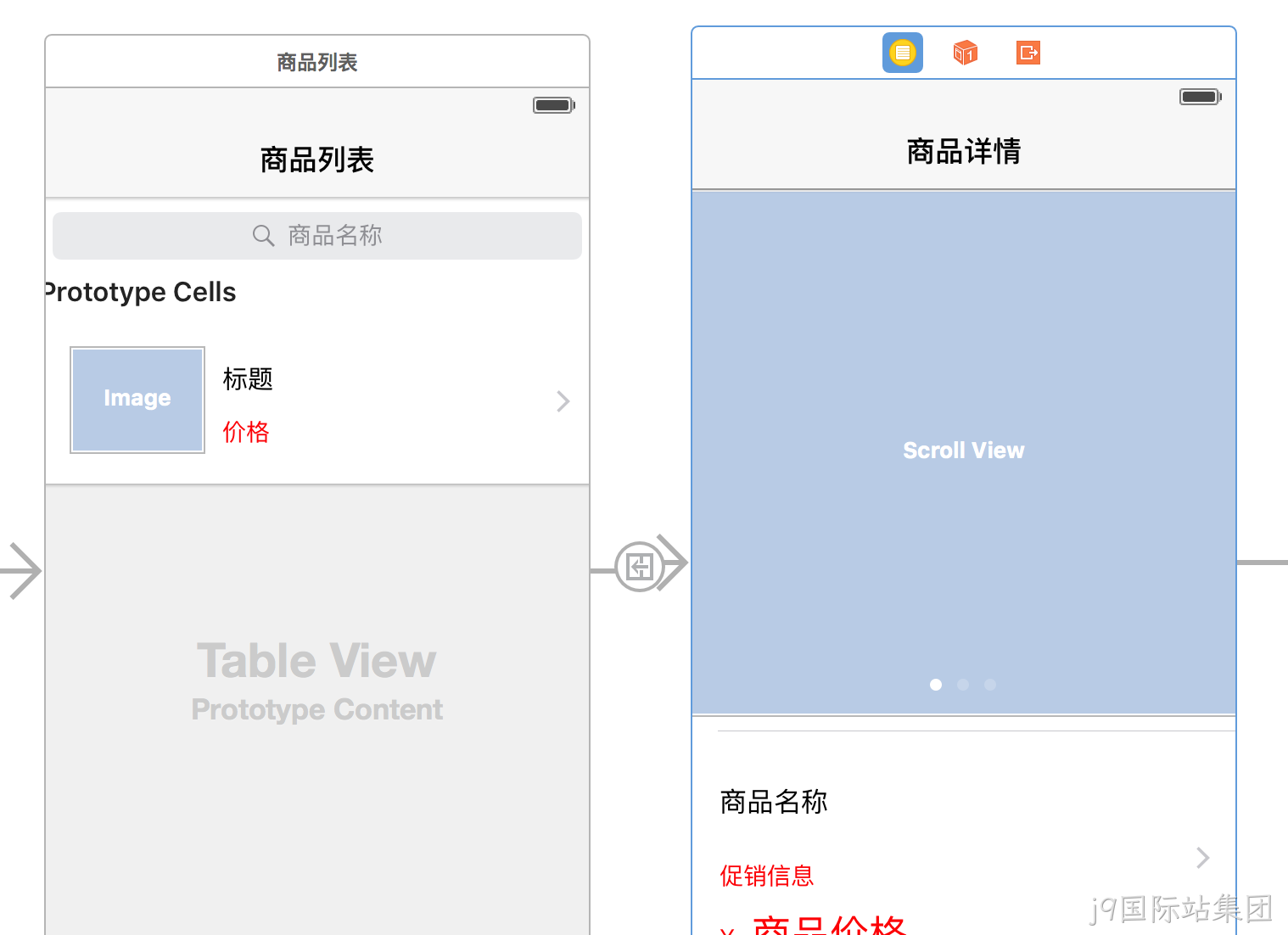 APP页面跳转