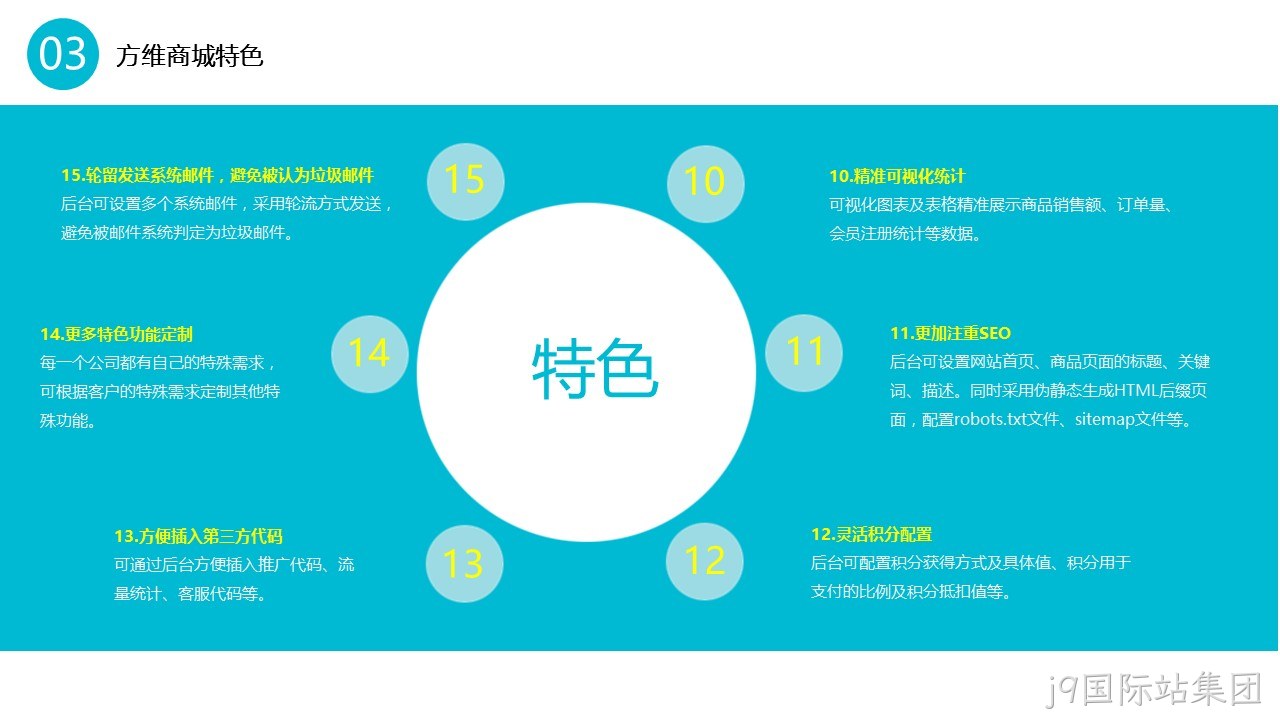 j9国际站集团商城特色3