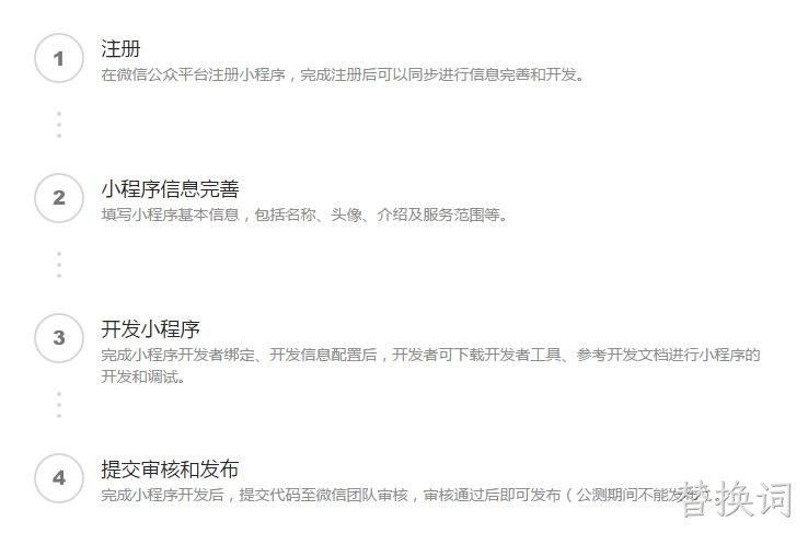 微信小程序注册流程