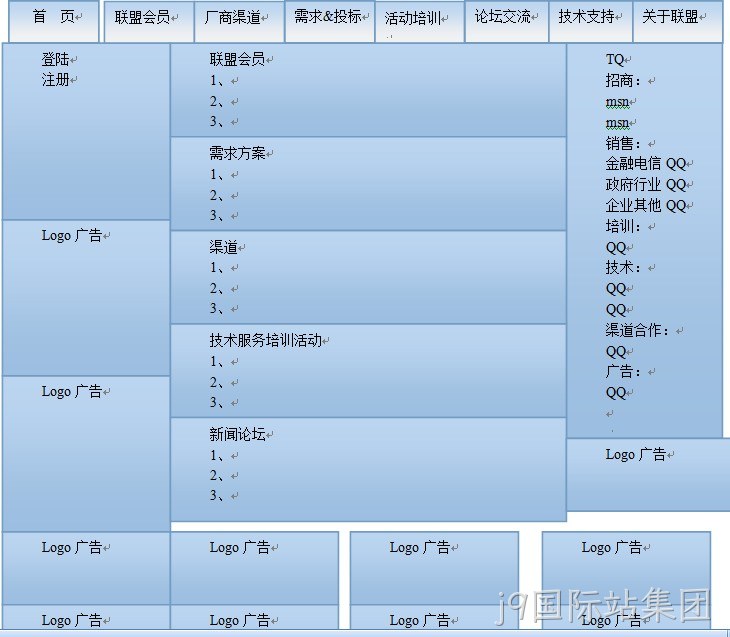 j9国际站集团-普兰软件