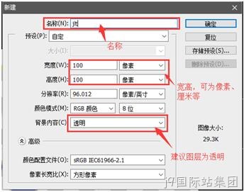 css新建图片